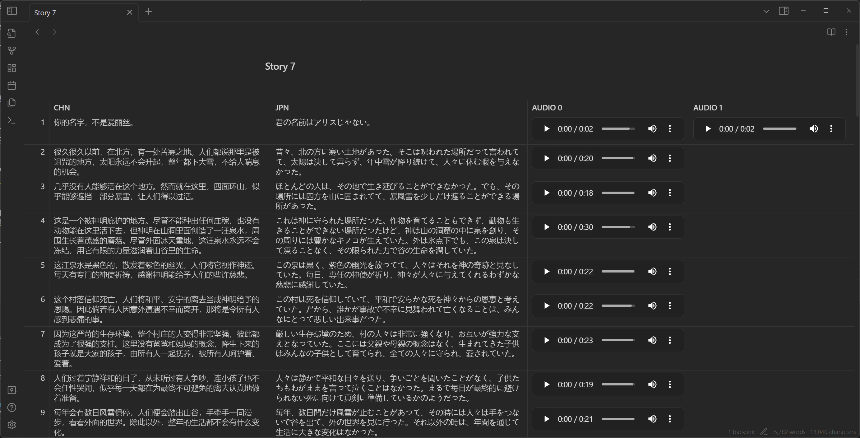 用 Obsidian 做的内容管理